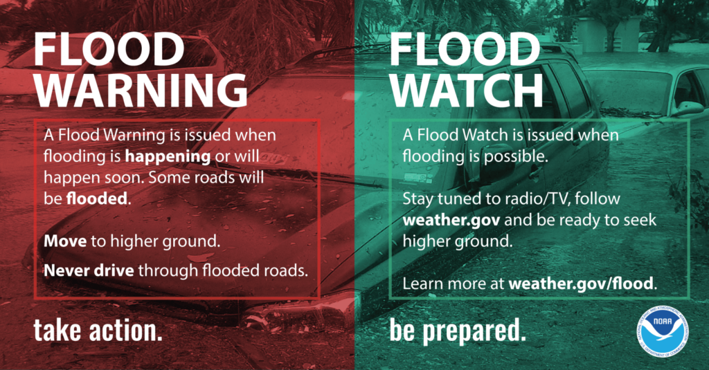 Flood Safety Awareness & Preparedness Tips for Your Home & Business 