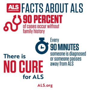 Venture Construction Group of Florida Supports ALS® Awareness Month With Statewide Premier Sponsorship